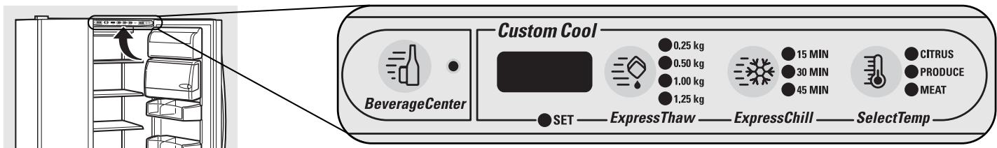 DE DIETRICH DRU105X - Como funciona - 1