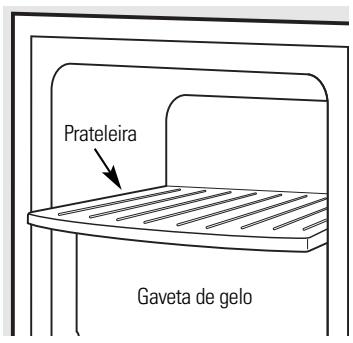 DE DIETRICH DRU105X - Paravoltar amontar o compartmento inferior: - 3