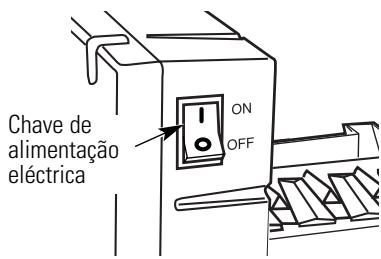 DE DIETRICH DRU105X - LIGUE O DISPENSADOR DE GELO - 1