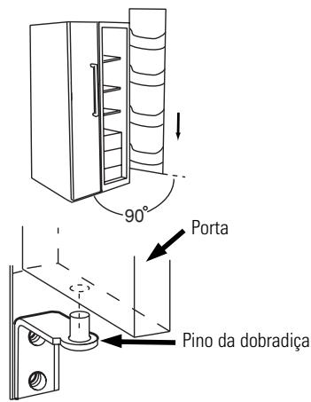 DE DIETRICH DRU105X - Abra o fornecimento de agua e insira a ficha do frigorífico novamente na tomada. - 3