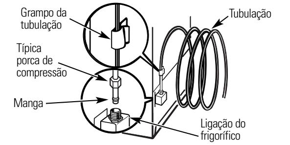 DE DIETRICH DRU105X - LIGUE A TUBAGEM AO FRIGORÍFICO (CONT.) - 3