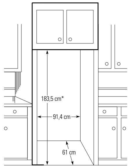 DE DIETRICH DRU105X - ALINHAMENTO DAS PORTAS - 4