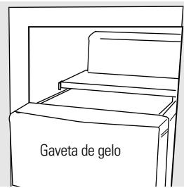 DE DIETRICH DRU105X - Dispensador automatico de gelo - 3