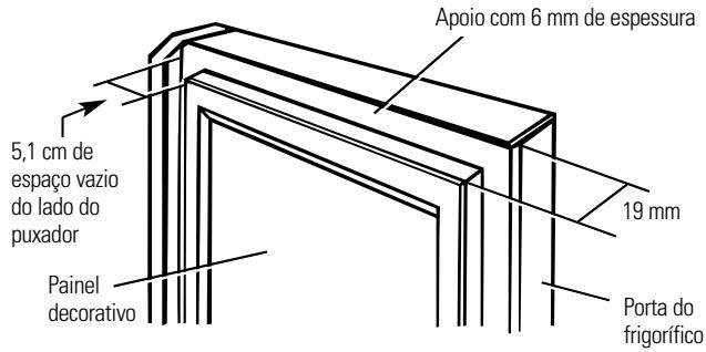 DE DIETRICH DRU105X - Painés de 19 mm ou elevados - 2
