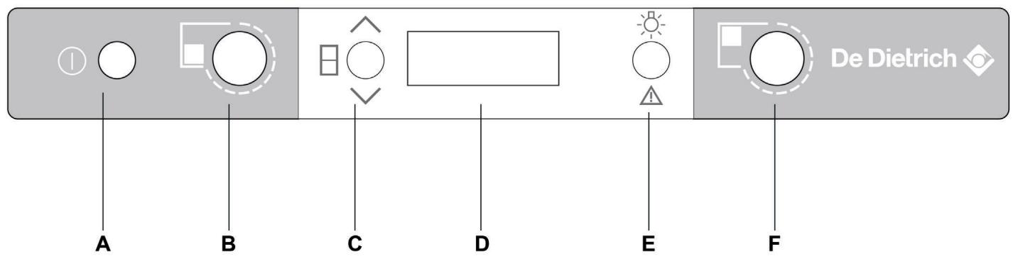 DE DIETRICH DWS750JE - Painel de controlo - 1