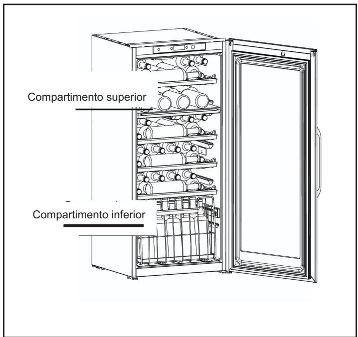 DE DIETRICH DWS750JE - DISPLAY - 2