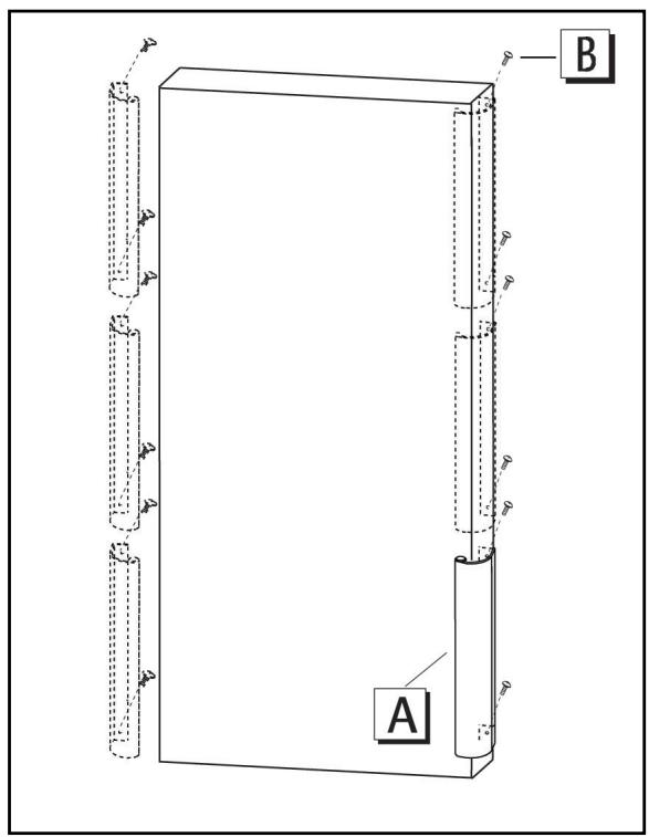 A B