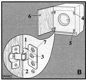 DE DIETRICH LZ9616E1 - Application de la porte - 1