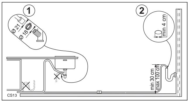 DE DIETRICH VN7451 - Water outlet hose connection - 1