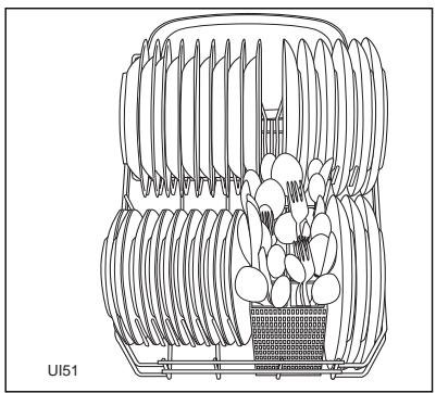 DE DIETRICH VN7451 - Hints for test centres - 2