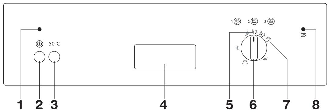 DE DIETRICH VW7451 - Le bandeau de commandes - 1