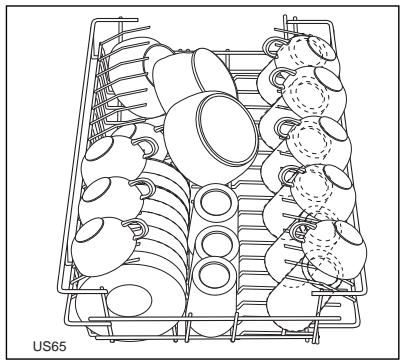 DE DIETRICH VW7451 - Hints for test centres - 1