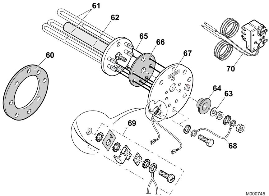 DE DIETRICH BC 300 - Fiche de maintenance - 5