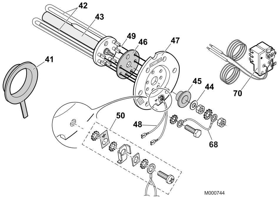 DE DIETRICH BC 300 - Fiche de maintenance - 4