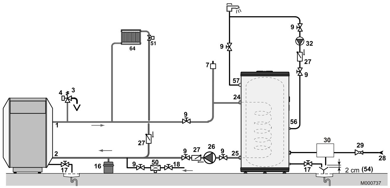 DE DIETRICH BC 300 - Exemple d'installation - 1