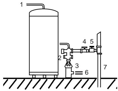 DE DIETRICH CEB 300L - CHAUFFE-EAU A POSER - 1
