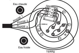 DE DIETRICH CEB 300L - REMARQUE IMPORTANTE - 3