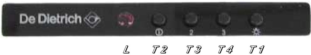 DE DIETRICH DHC116B - Groupe des commandes (fig. 12) - 1