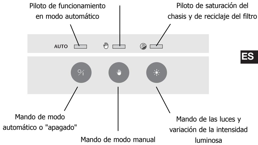 DE DIETRICH DHD499XE1 - ¿Cómo se presenta su campana? - 1