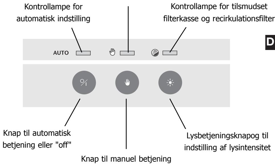 DE DIETRICH DHD499XE1 - Hvordan ser Deres emhætte ud? - 1