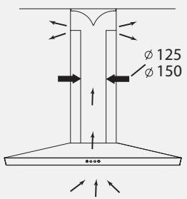 DE DIETRICH DHD499XE1 - Montagem do filtro de carvão (fig. 12) - 6