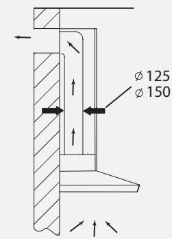DE DIETRICH DHD499XE1 - Montagem do filtro de carvão (fig. 12) - 7