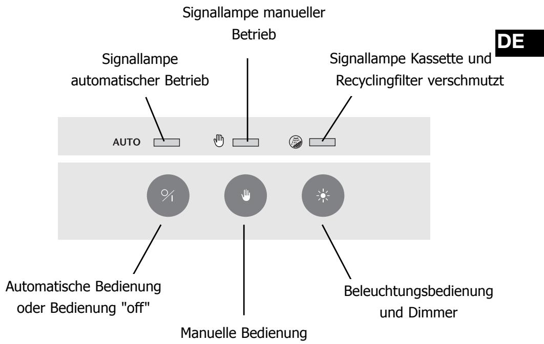 DE DIETRICH DHD599XE1 - Präsentierung Ihrer Dunstabzugshaube - 1