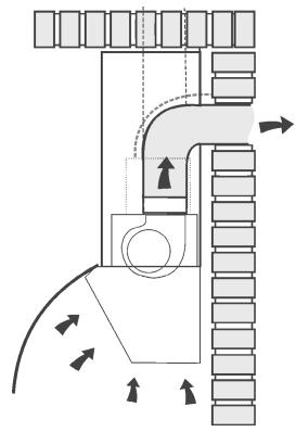 DE DIETRICH DHD694XE1 - GERÄTEBESCHREIBUNG - 2