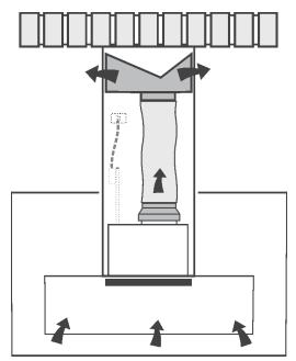 DE DIETRICH DHD694XE1 - DESCRIPTION OF THE APPLIANCE - 1