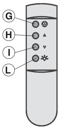 DE DIETRICH DHD694XE1 - Fonctionnement du télécommande (Fig. 19): - 2