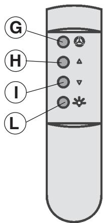 DE DIETRICH DHD694XE1 - FUNCTIONING OF THE APPARATUS - 2