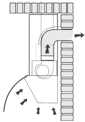 DE DIETRICH DHD694XE1 - DESCRIPTION OF THE APPLIANCE - 2