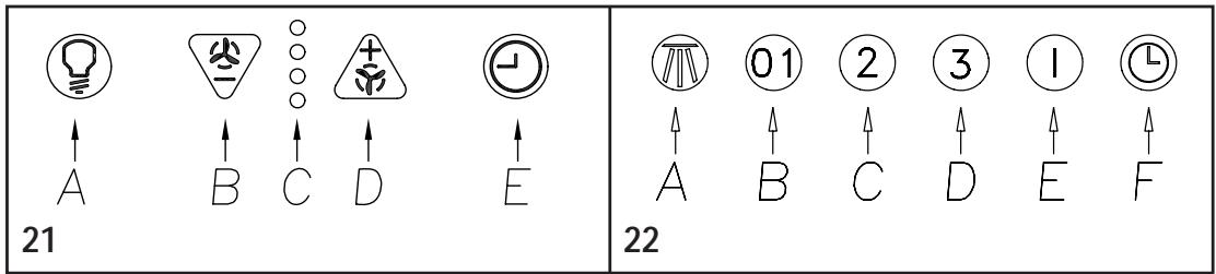 21 22