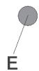 DE DIETRICH DHD800B - - DESCRIPTION OF CONTROL PANEL - 1