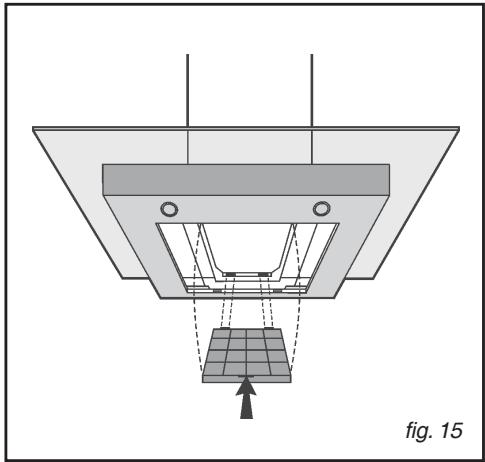 DE DIETRICH DHD800B - - Wechsel des Kohlefilters (Abb. 15) - 2