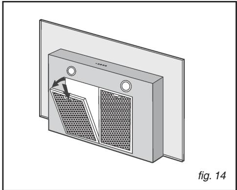 DE DIETRICH DHD800B - - Wechsel des Kohlefilters (Abb. 15) - 1