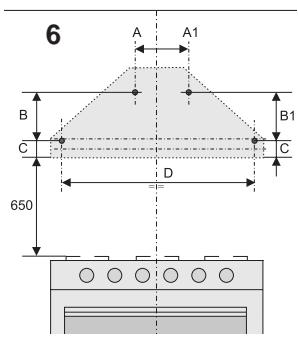 DE DIETRICH DHD800W - Illuminação: - 6