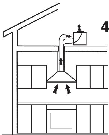 DE DIETRICH DHK4400E1 - PIECES D'origine - 4