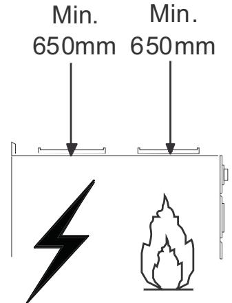 DE DIETRICH DHT945X - Dimensoes - 4