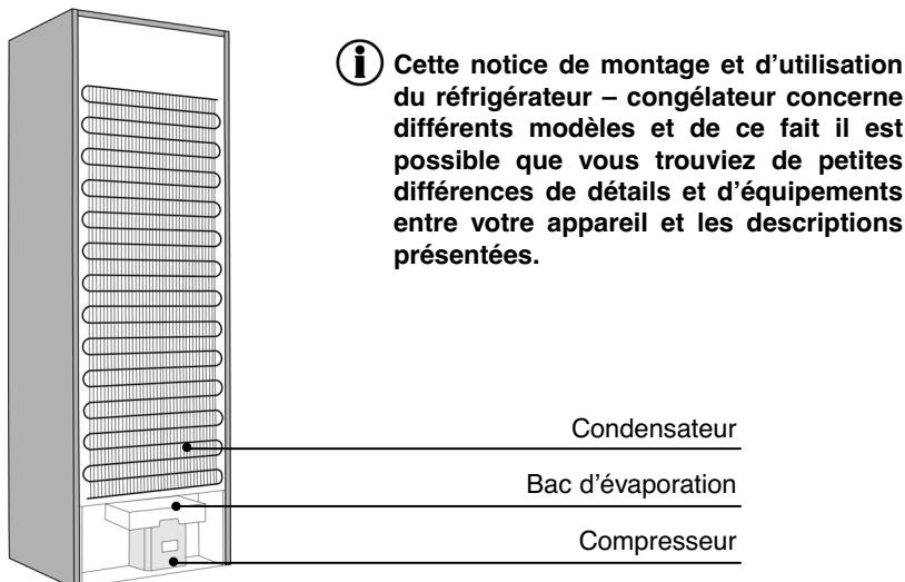 DE DIETRICH DKP821W - PROTECTION DE L'ENVIRONNEMENT - 3