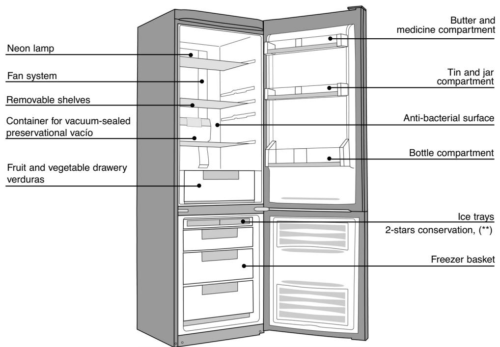 DE DIETRICH DKP825B - Description of your fridge-freezer - 1