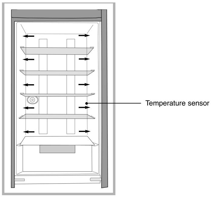 DE DIETRICH DKP825B - Loading food into the refrigerator - 1