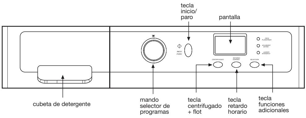 DE DIETRICH DLZ714BU - 3 - 1