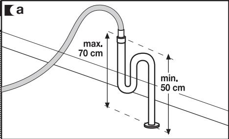 DE DIETRICH DLZ714BU - CANALISATION D'EVACUATION - 1