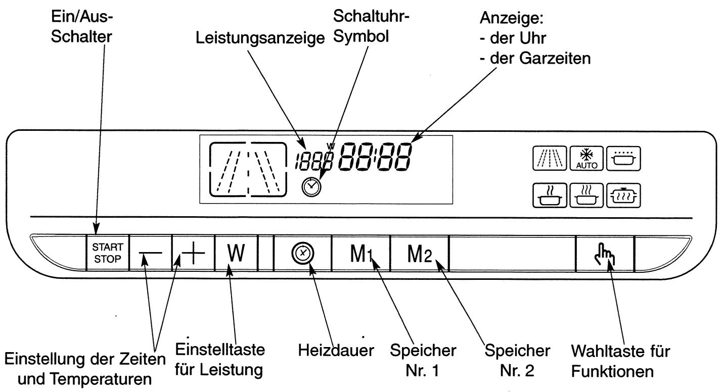 DE DIETRICH DME100BE1 - INHALT - 2