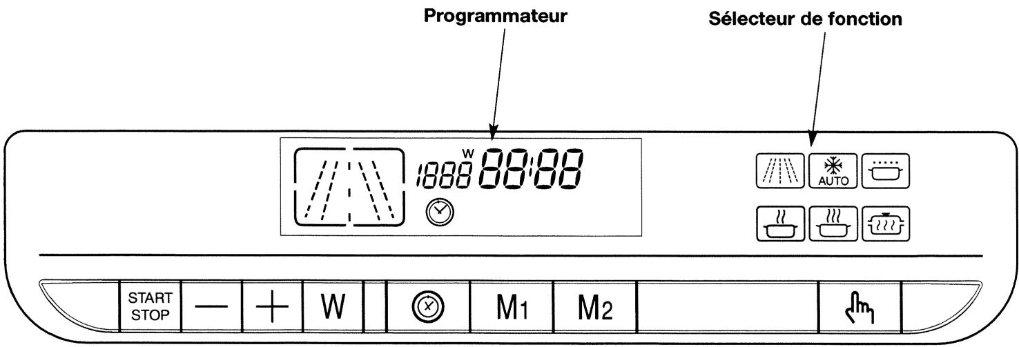 DE DIETRICH DME100XE1 - Sommaire - 1
