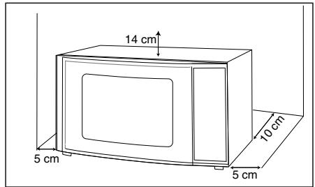 DE DIETRICH DME321ZE1 - Plaatsing - 2