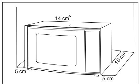 DE DIETRICH DME321ZE1 - Emplacement - 2