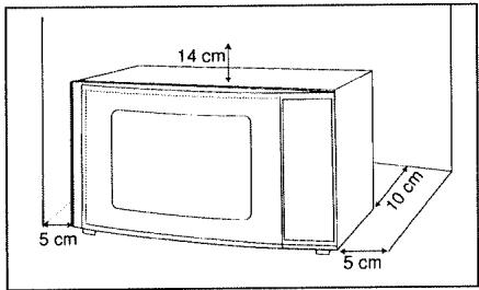 DE DIETRICH DME328WE1 - EMPLACEMENT - 1