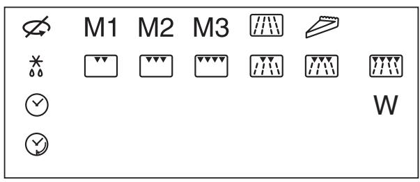 DE DIETRICH DME329XU1 - THE DISPLAY &amp; THE SELECTOR KNOB - 1